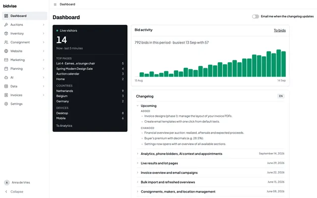 The Bidvise dashboard